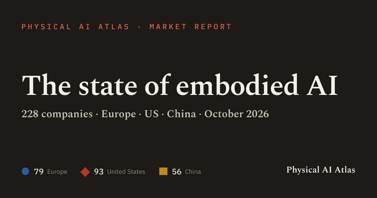Physical AI market report